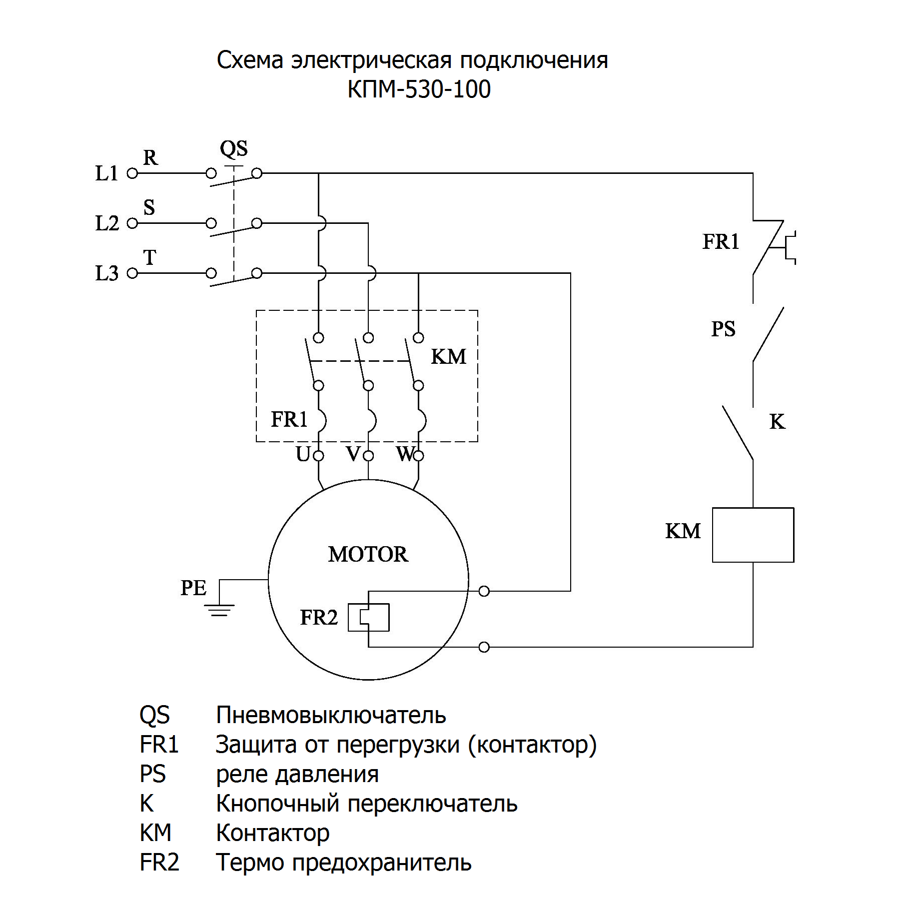 Компрессор электрический масляный КПМ-530-100