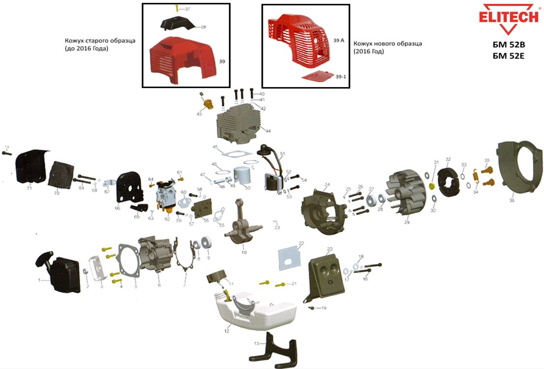 ЗАПЧАСТИ ДЛЯ МОТОБУРА БЕНЗИНОВОГО ELITECH БМ 52Е (ДВИГАТЕЛЬ)