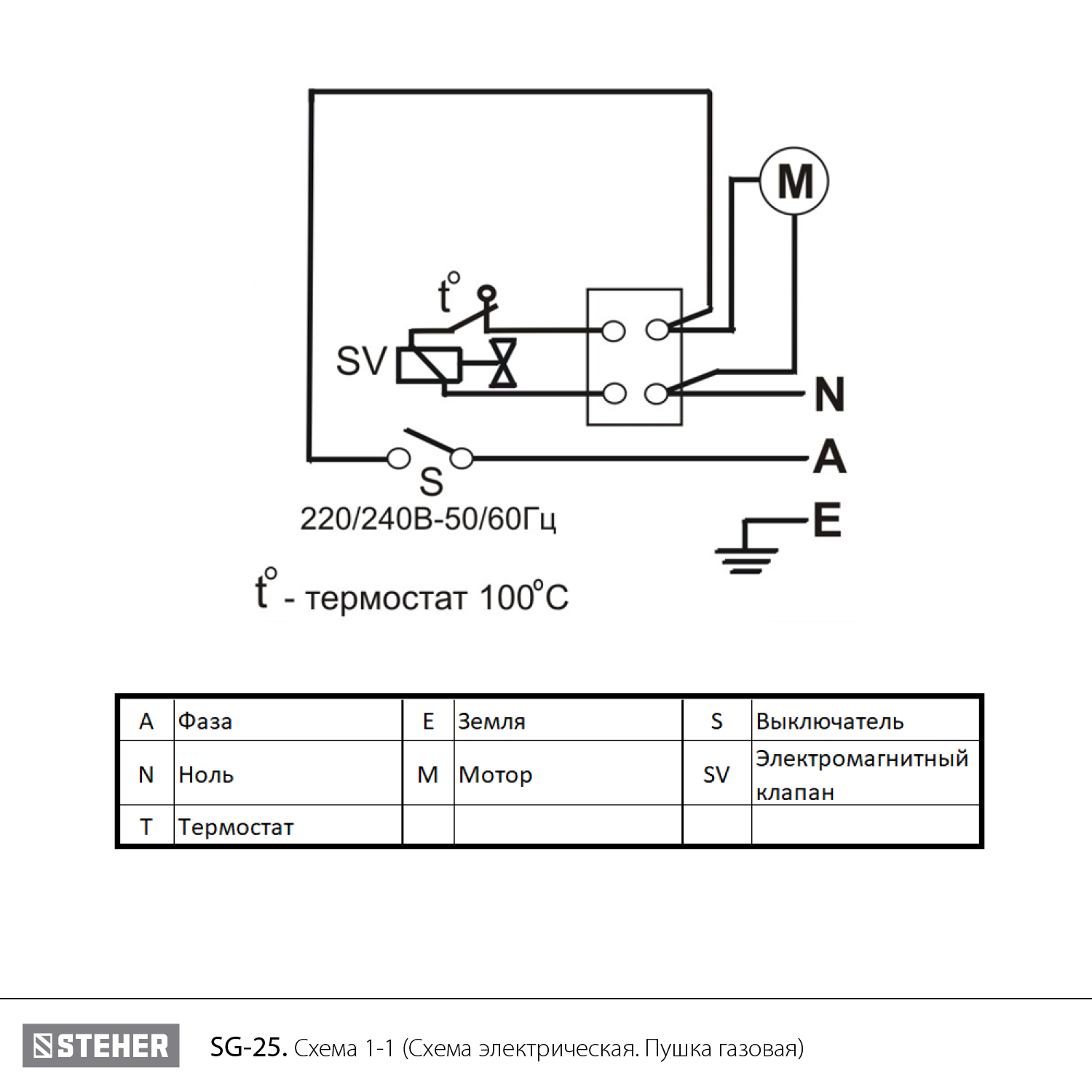 Пушка газовая, SG SG-25