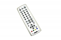 Пульт ДУ для телевизора Sony RM-W100